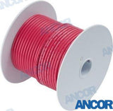 TINNED COPPER BATTERY 4AWG (21MM²) RED   | OEM  113502 | WIRE |