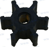 RENAULT IMPELLER | OEM  500127