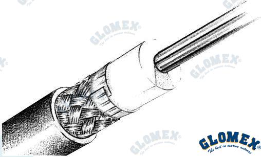 RG213 CABLE EACH MIL C17 FPE LOW LOSS | OEM  118 | VHF | GLOMEX