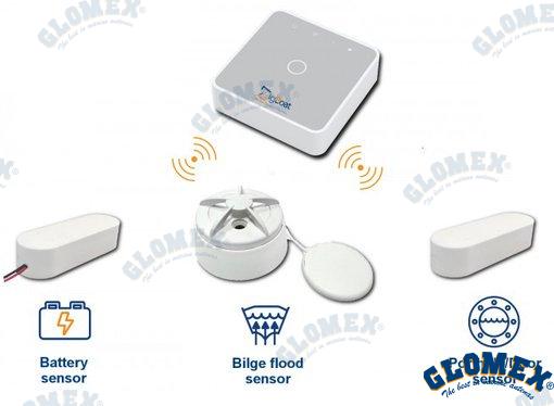 WIRELESS & REMOTE CONTROL SYSTEM - BASI | OEM  101 | ANTENAS | GLOMEX