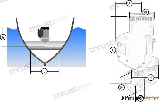 THRUSTEMS BOW THRUSTER S40 TUNNEL 125 12V | OEM  64001 | GOLDENSHIP