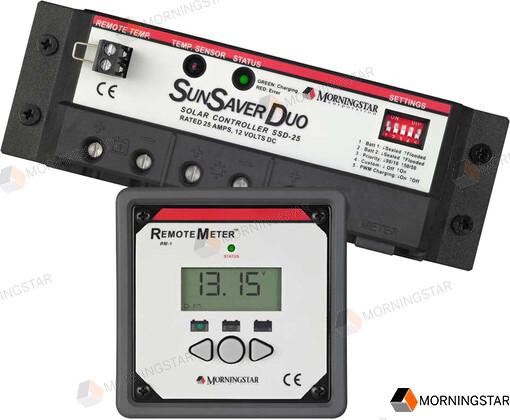 | OEM  1112 | SOLAR PANELS | SPECTRALITE